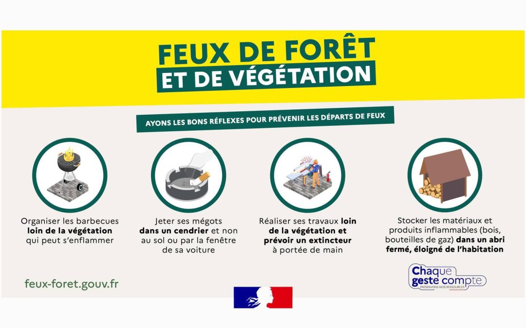 [VIGILANCE] FEUX DE FORÊT